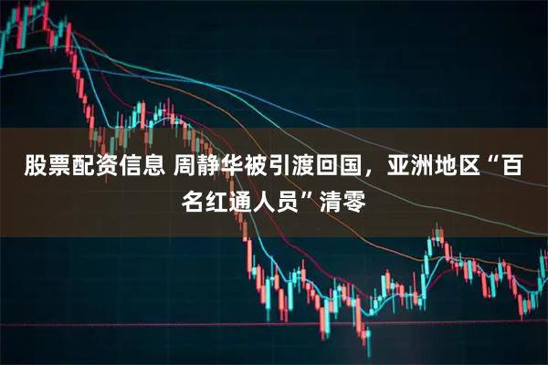 股票配资信息 周静华被引渡回国，亚洲地区“百名红通人员”清零